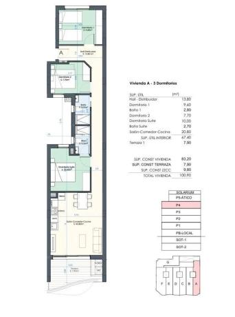 Piso en avenida de las Habaneras