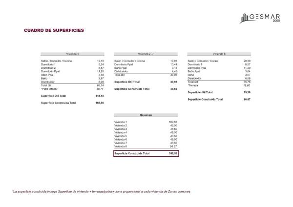 Piso en calle Garbinet, 52