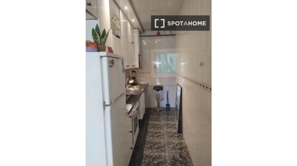 Chambre en colocation à Barcelone