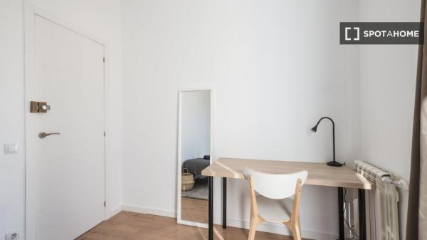 Wohngemeinschaft in Madrid