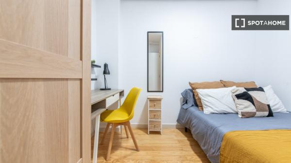 Pokój do wynajęcia w Castilla, Madryt