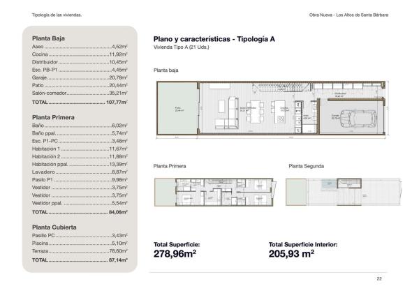 Los Altos de Santa Barbara