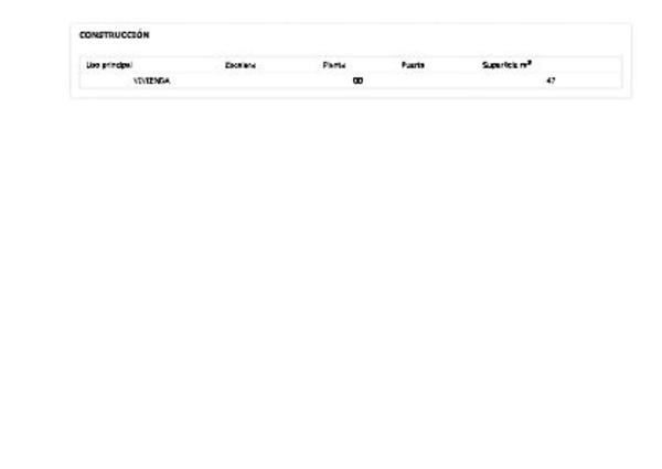 Chalet pareado en calle Mozart