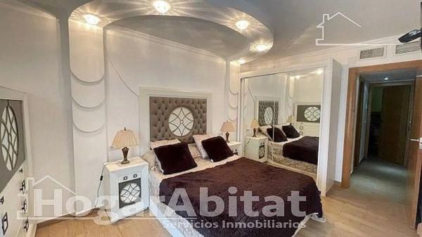 Piso en calle Mar Baltico