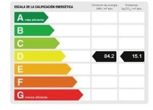 Piso en calle Badiola
