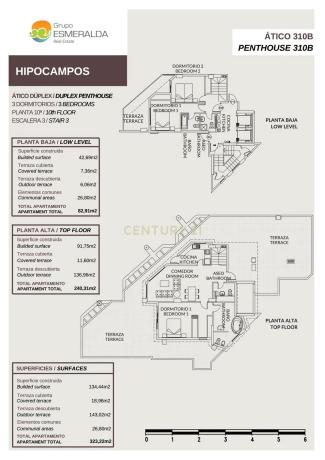 Dúplex en calle Llevant, 1