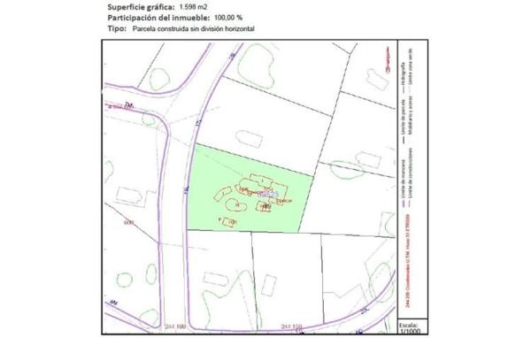 Chalet en Partida la Empedrola