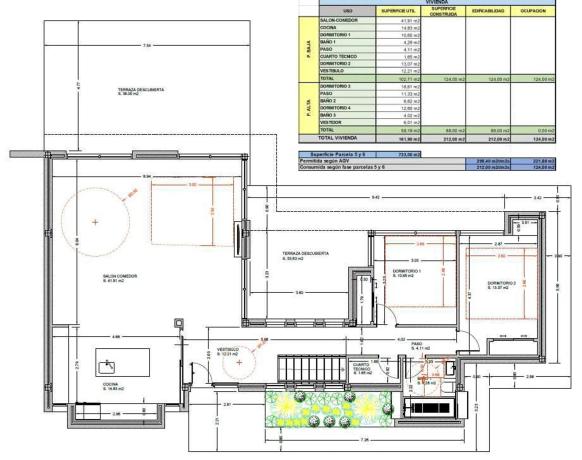 Flor de San Juan Villa 5-6