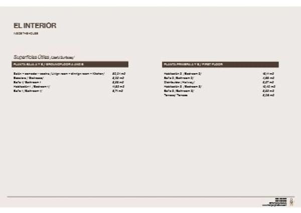 Casa independiente en calle Londres, 13