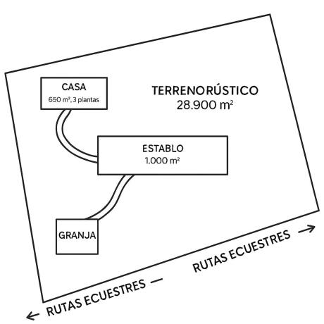 Finca rústica en Partida Matet