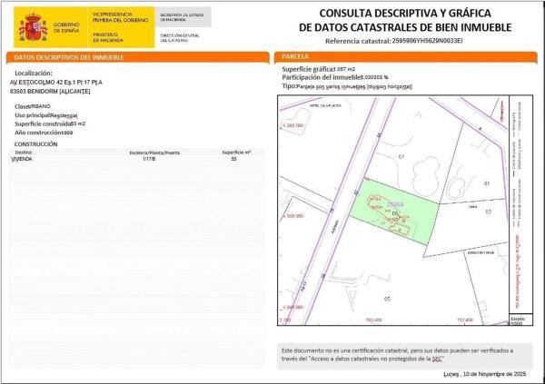 Ático en avenida de Estocolmo