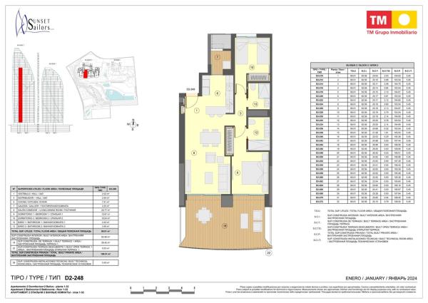 Piso en calle Brasil, 1