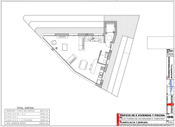 Ático en Calle Torremanzanas, 3