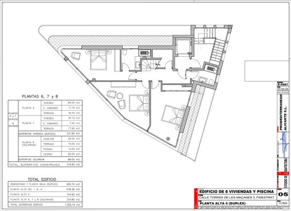 Ático en Calle Torremanzanas, 3