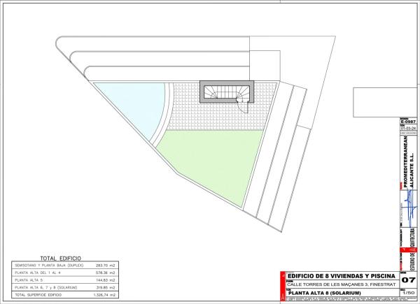 Ático en Calle Torremanzanas, 3