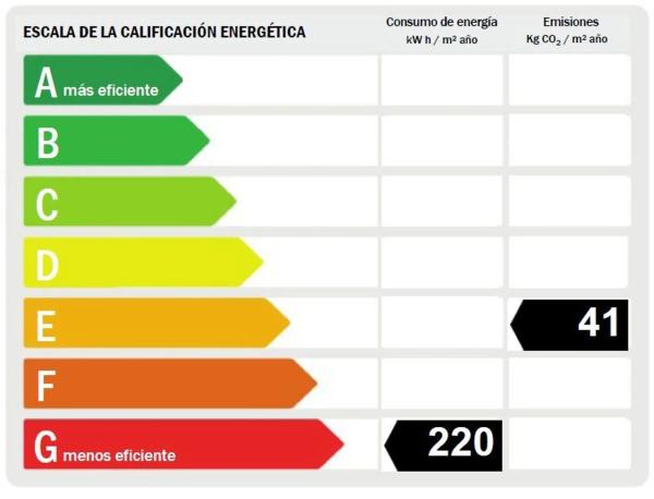 Piso en calle la Pau