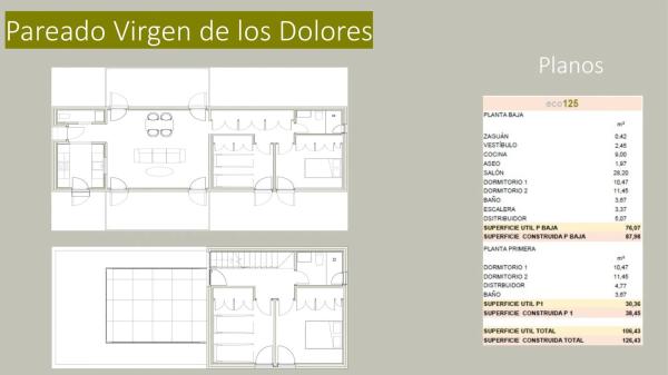 Urbanización Parque de Guadarrama