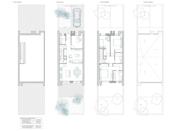 Valdeolivos Residencial