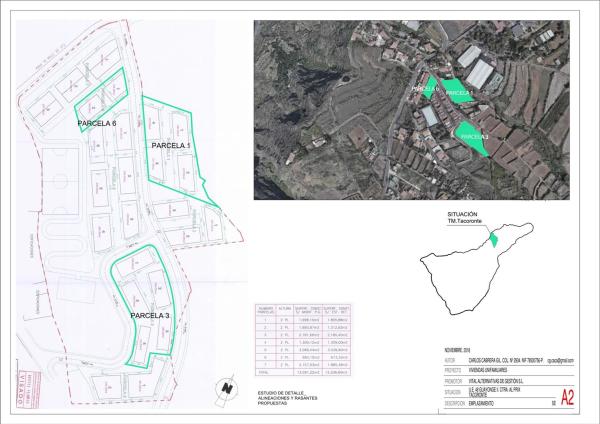 Jardines de Guayonge