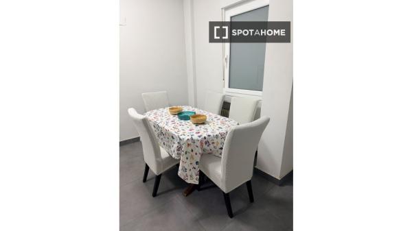 Chambre en colocation à louer, San Pedro de Deustu