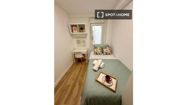 Chambre en colocation à louer à Vigo