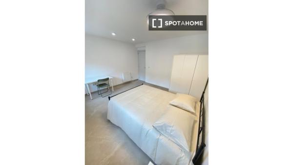 Room shared in San Cristóbal, Madrid