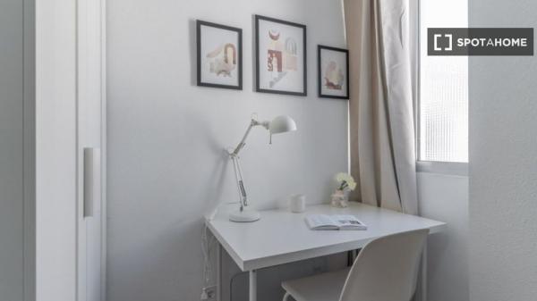 Habitación en alquiler Madrid