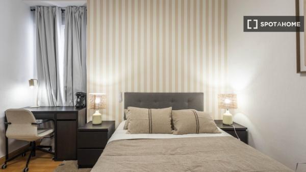 Chambre en colocation à louer à Alicante