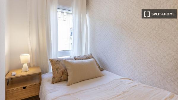 Chambre en colocation à louer à Alicante