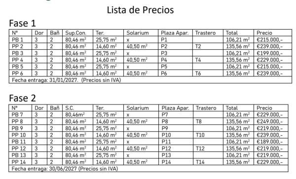 Piso en calle Excautivos