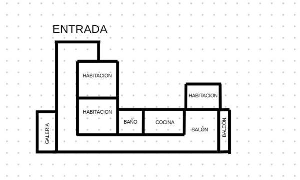 Piso en calle de la Primavera