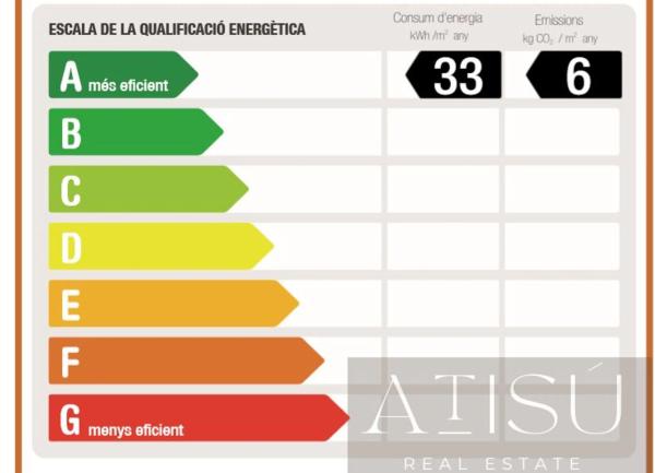 Piso en calle del Mati
