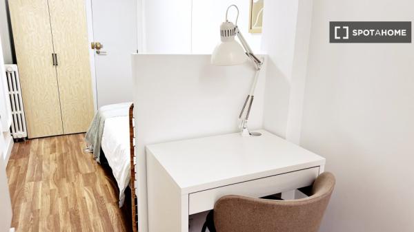 Room in shared apartment in Madrid