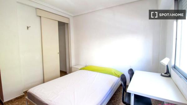 Chambre en colocation à València