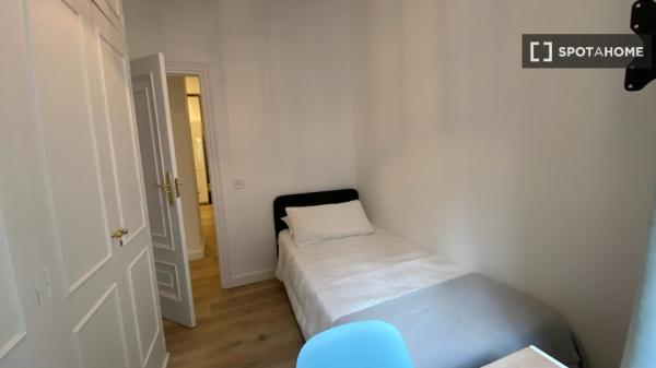 Chambre en colocation à Madrid