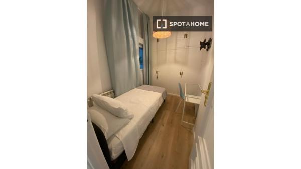 Chambre en colocation à Madrid