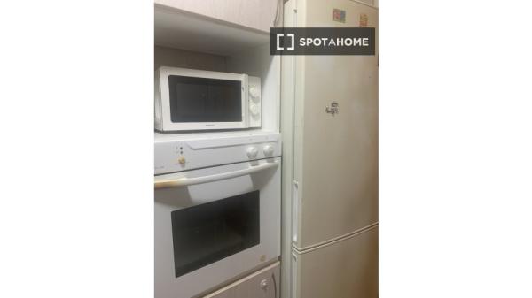 Habitación en piso compartido en alquiler en Alicante