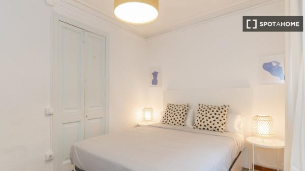 Habitación en piso compartido en el distrito de Sarrià-Sant Gervasi