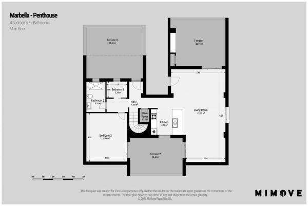 Dúplex en Barrio Nueva Andalucía