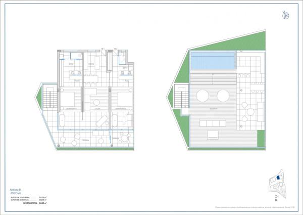 Ático en avenida del Higuerón