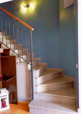 Chalet adosado en calle el Manantial