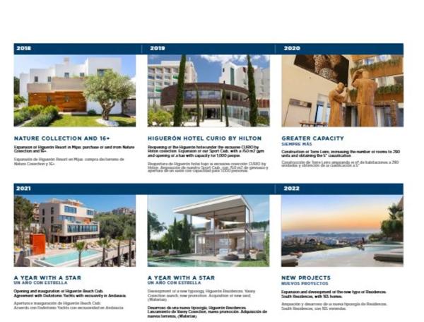 Piso en El Higuerón