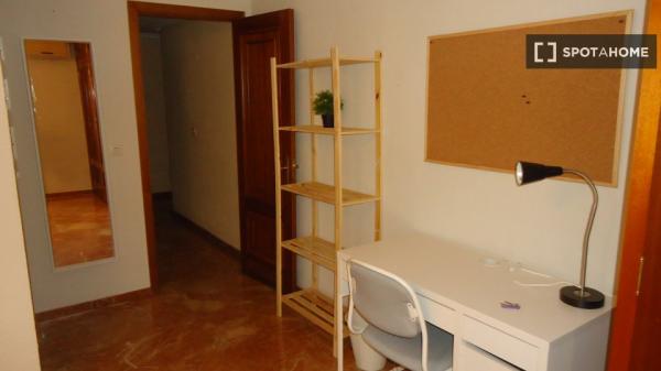 WG-Zimmer in Córdoba