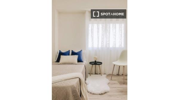 Chambre en colocation à Alicante (Alacant)