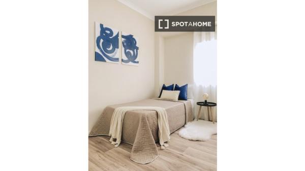 Habitación en piso compartido en Alicante (Alacant)