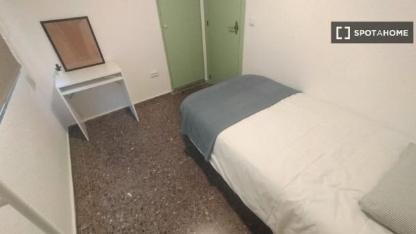 Habitación compartida de 4 habitaciones en alquiler, Els Orriols, Valencia