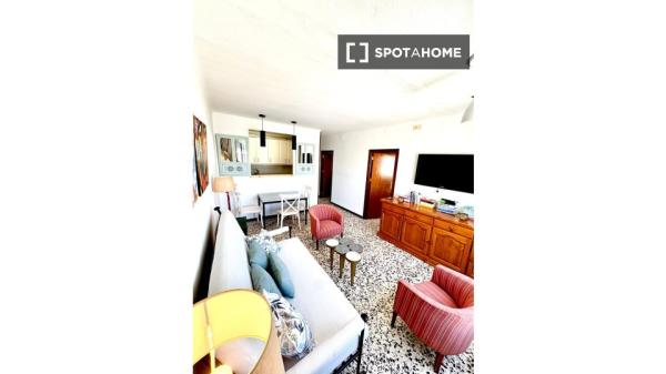 Habitación en piso compartido en Sevilla